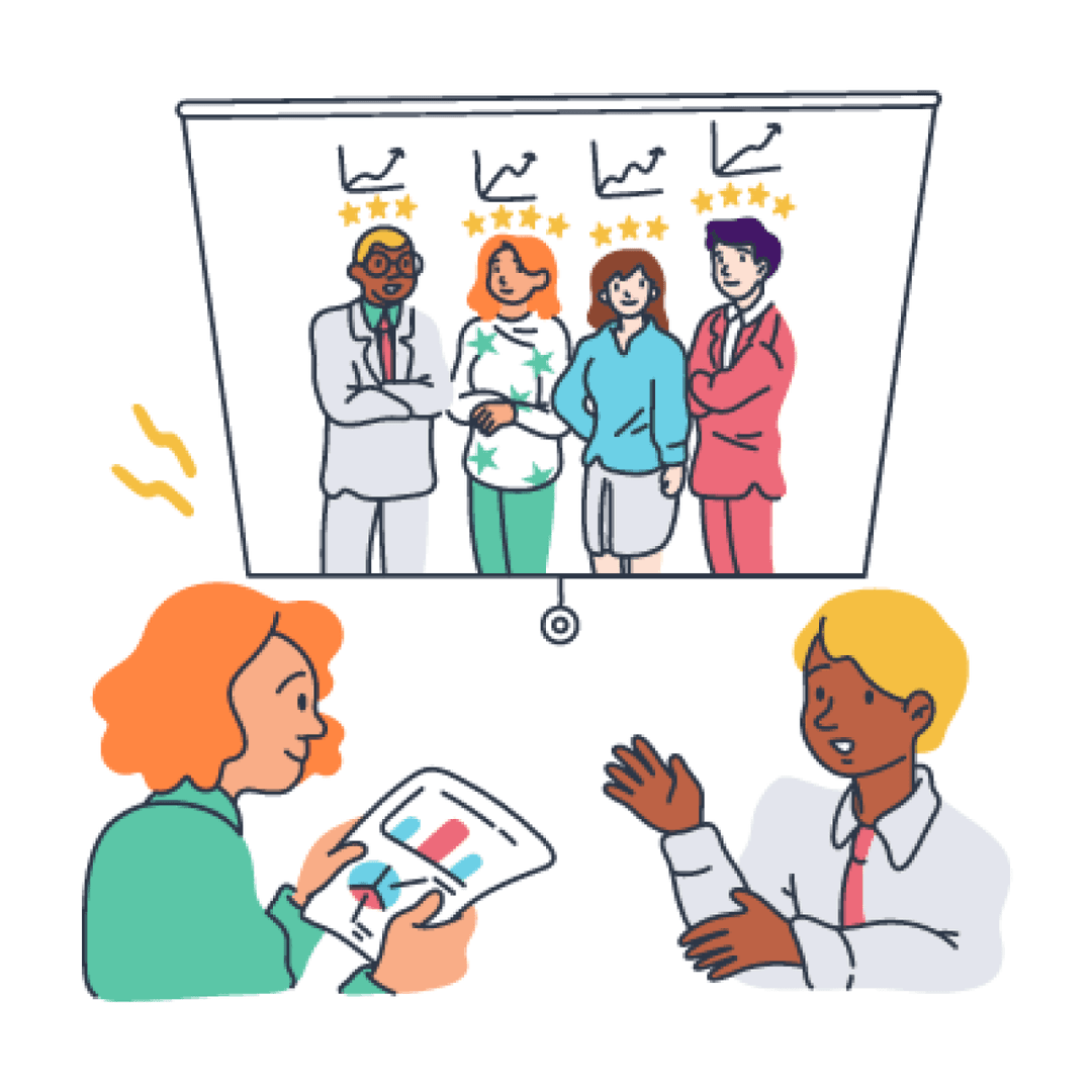 International Growth